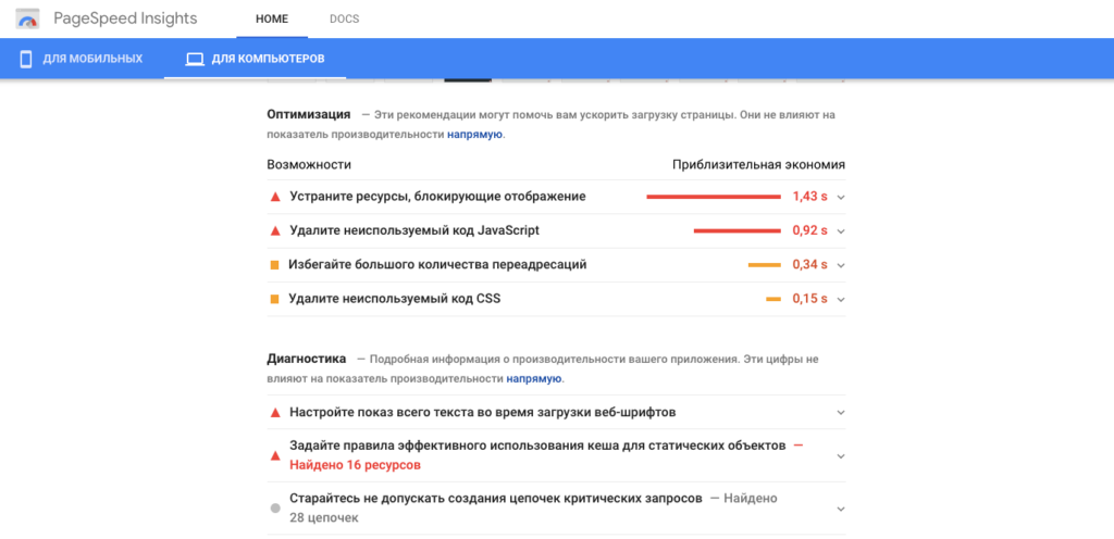 Анализ эффективности лендинга: 5 способов найти узкие места и точки роста